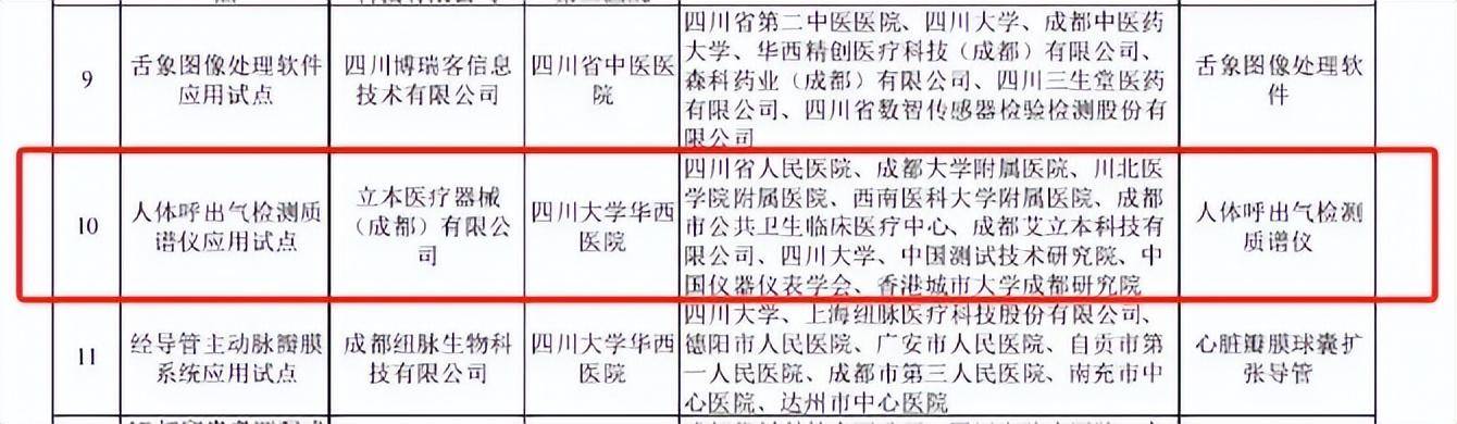 飞行时间质谱仪非匀相